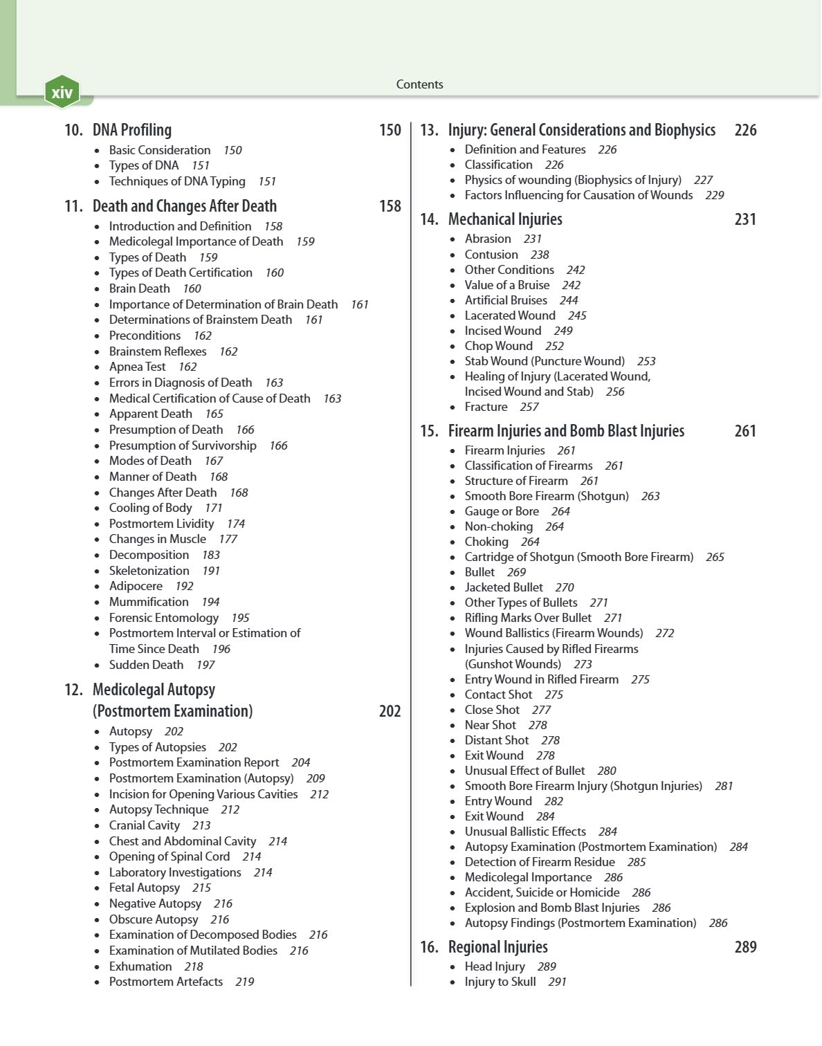 PRINCIPLES OF FORENSIC MEDICINE & TOXICOLOGY - Retail Maharaj