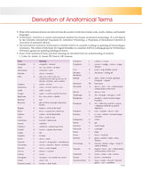 Textbook Of General Anatomy With Early Clinical Exposure (Pb 2024) - Retail Maharaj