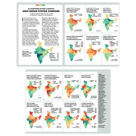 100 Ways to See India: Stats, Stories, and Surprises - Retail Maharaj