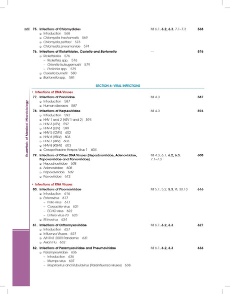 Essentials Of Medical Microbiology For Undergraduates Students 4Ed (Pb 2025) (ISBN - 9788197982255) - Retail Maharaj