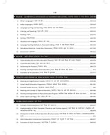 DSSSB NIOS Summary Book | Bilingual Book | Prateek Malik & Prateek Shivalik | One Liner Based on Latest DSSSB Primary Teacher Exam Pattern - PRT | TGT | PGT | Social Science, Maths, etc. S. Chand's Book 2024 - Retail Maharaj