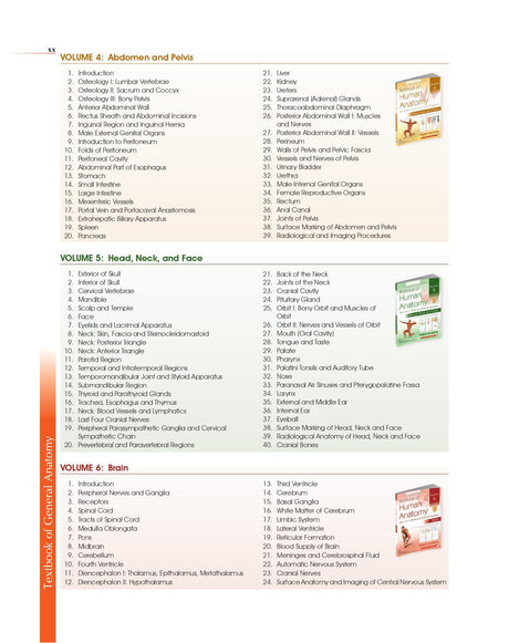 Textbook Of General Anatomy With Early Clinical Exposure (Pb 2024) - Retail Maharaj