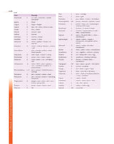 Textbook Of General Anatomy With Early Clinical Exposure (Pb 2024) - Retail Maharaj