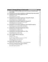Zoology Practical Manual (Semester 7 & 8) (English Version)