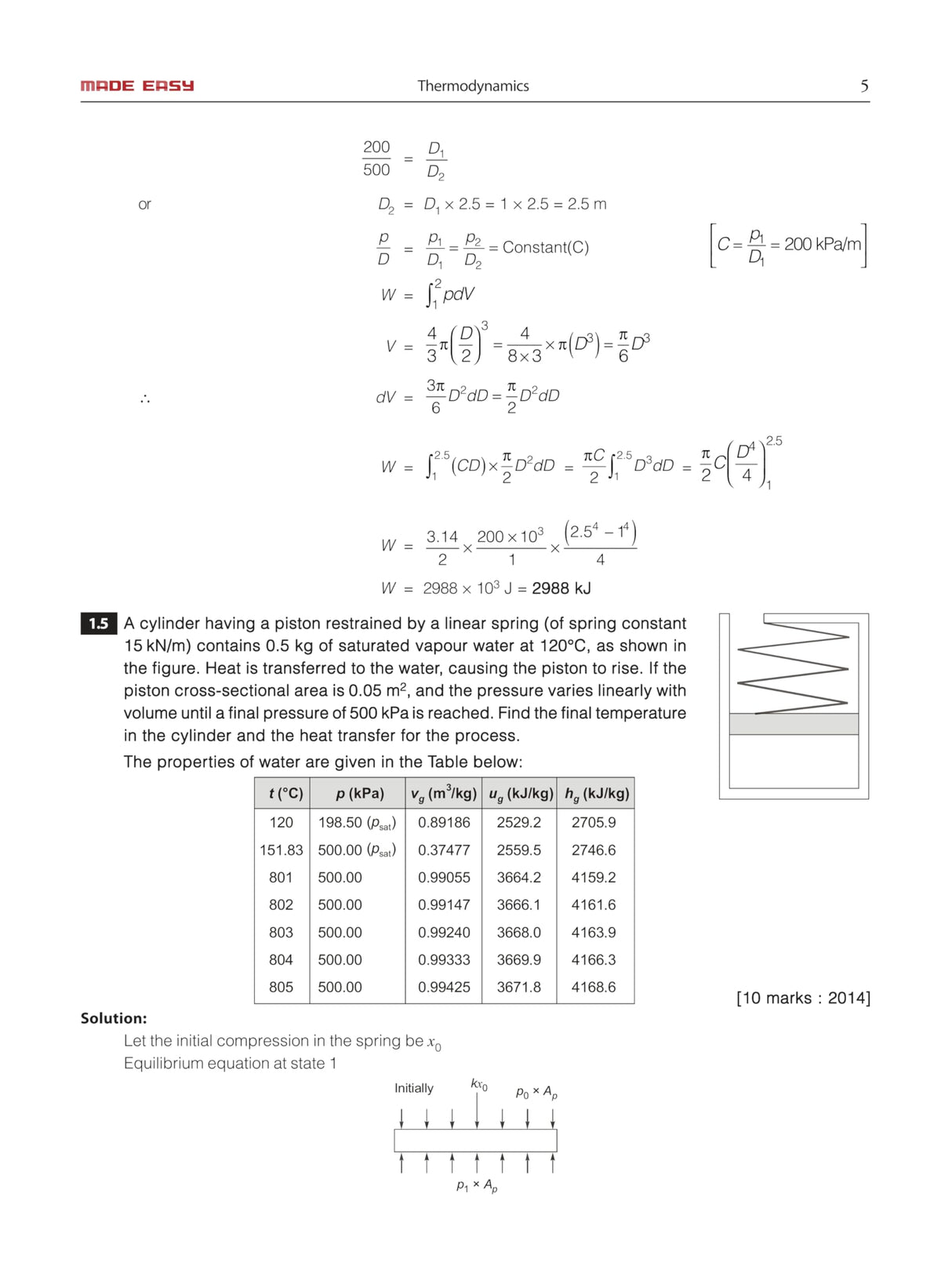 ESE 2026: Mains Examination: Mechanical Engineering (ME) Volume-I Chapterwise & Topicwise Conventional Solved Papers | 25 Years Solved PYQs 2001-2025 | Engineering Services Examination | Fully Solved - Retail Maharaj