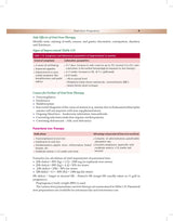 Clinical Obstetrics and Gynecology | A Practical Approach (PB 2026) - Retail Maharaj