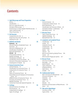INDERBIR SINGH'S TEXTBOOK OF HUMAN HISTOLOGY - Retail Maharaj
