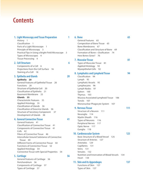 INDERBIR SINGH'S TEXTBOOK OF HUMAN HISTOLOGY - Retail Maharaj