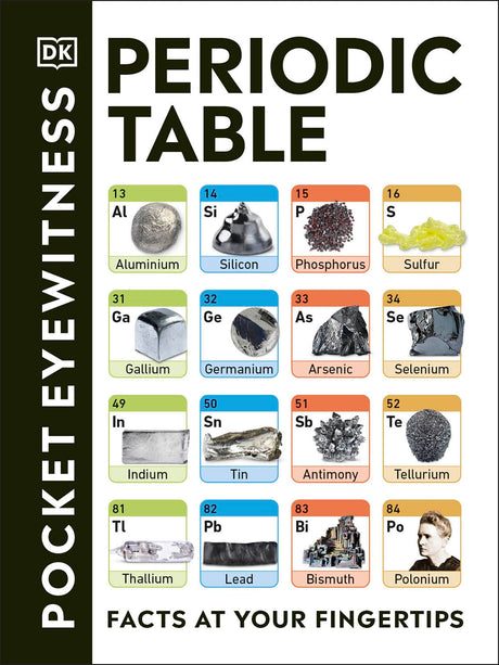 Periodic Table: Facts at Your Fingertips - Retail Maharaj