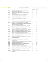 Basic And Clinical Ophthalmology 2Ed (Pb 2024) - Retail Maharaj