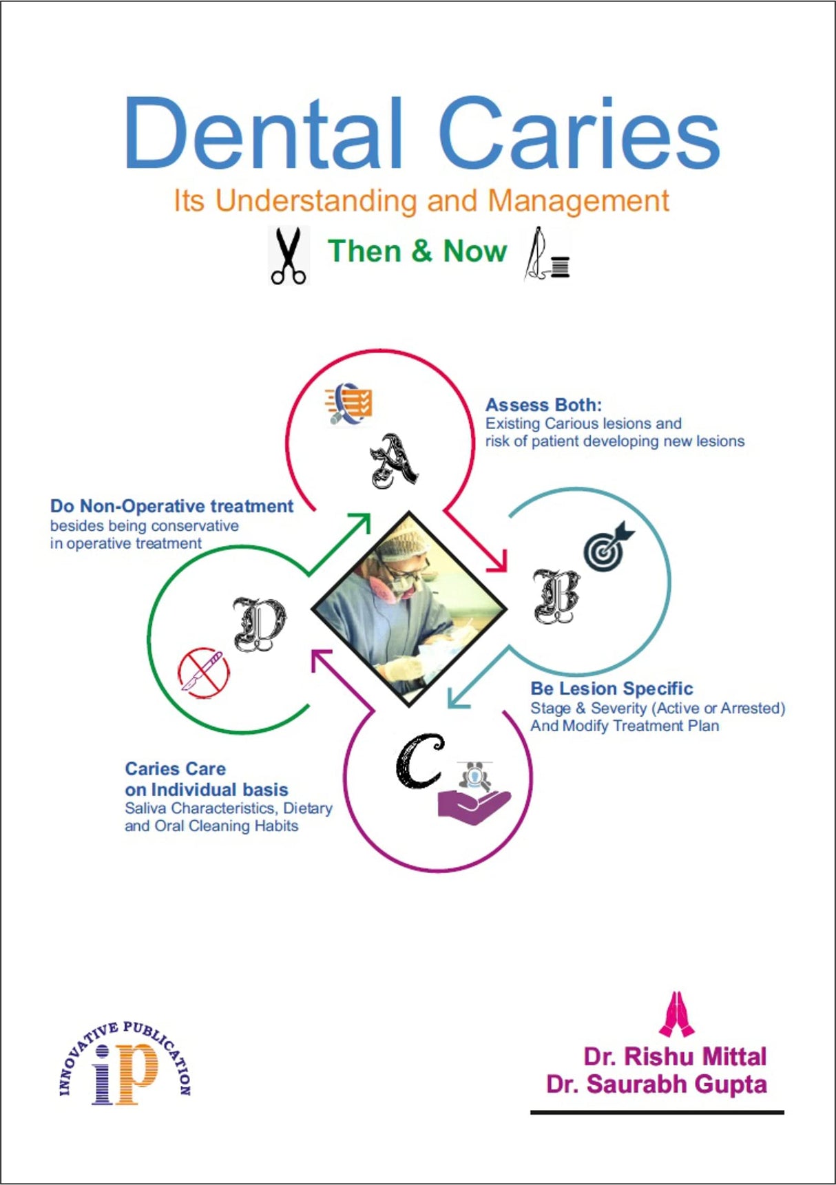Dental Caries (Its Understanding and Management) Then & Now - Retail Maharaj