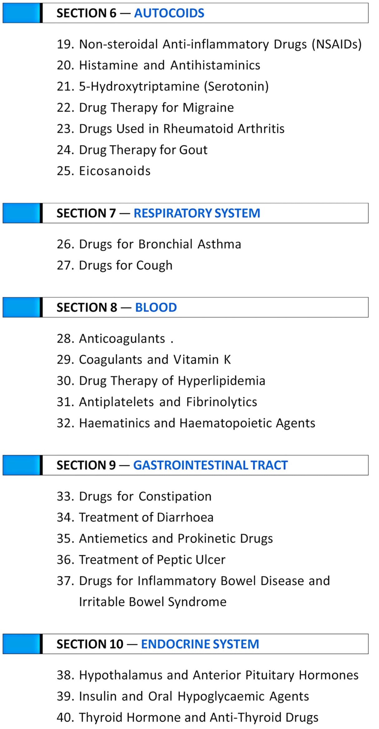 Pharmacology Essentials (2nd Edition) - Retail Maharaj