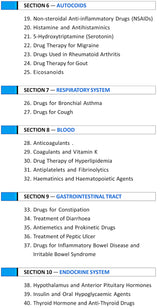Pharmacology Essentials (2nd Edition) - Retail Maharaj