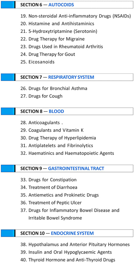 Pharmacology Essentials (2nd Edition) - Retail Maharaj