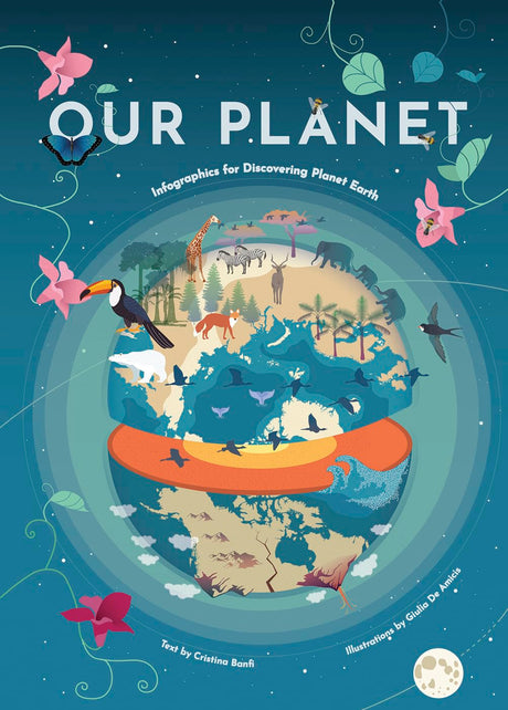 Our Planet - Retail Maharaj