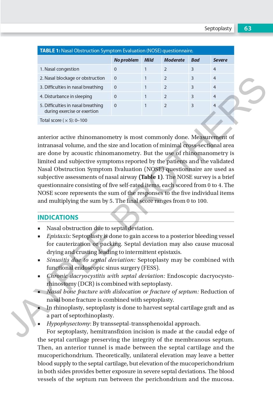 RHINOPLASTY AN EXPERT MANUAL - Retail Maharaj