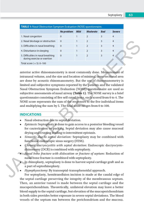 RHINOPLASTY AN EXPERT MANUAL - Retail Maharaj