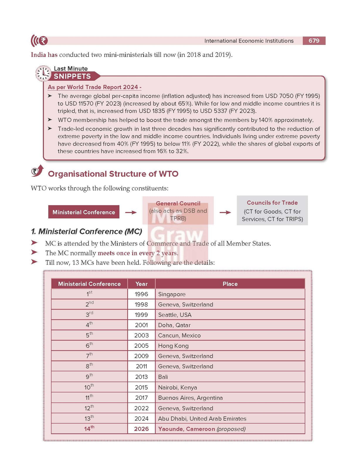Indian Economy, 6e by Nitin Singhania (IAS) for UPSC 2026 | Chapter-wise Previous Years' Questions (2010-24) | Multicolor pluck-out chart | Updated Economic Survey 2024-25 & Union Budget 2025-26 - Retail Maharaj