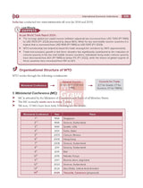 Indian Economy, 6e by Nitin Singhania (IAS) for UPSC 2026 | Chapter-wise Previous Years' Questions (2010-24) | Multicolor pluck-out chart | Updated Economic Survey 2024-25 & Union Budget 2025-26 - Retail Maharaj