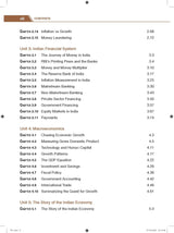 Indian Economy for UPSC and State Public Services Examination | Prelims & Mains and State Civil Services Examination | 25 Flashcards Covering Budget 2025 & Economic Survey 2024-2025| 3rd Edition | - Pearson - Retail Maharaj