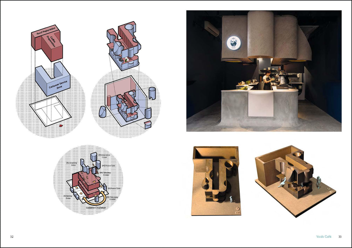 Studio Sklim: Evolving Techne - Retail Maharaj