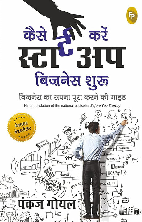 Before You Start Up (Hindi) : Business ka Sapna Poora Karney Ki Guide - Retail Maharaj