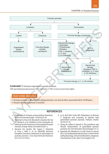 IADVL SIG HANDBOOK ON PSORIASIS - Retail Maharaj