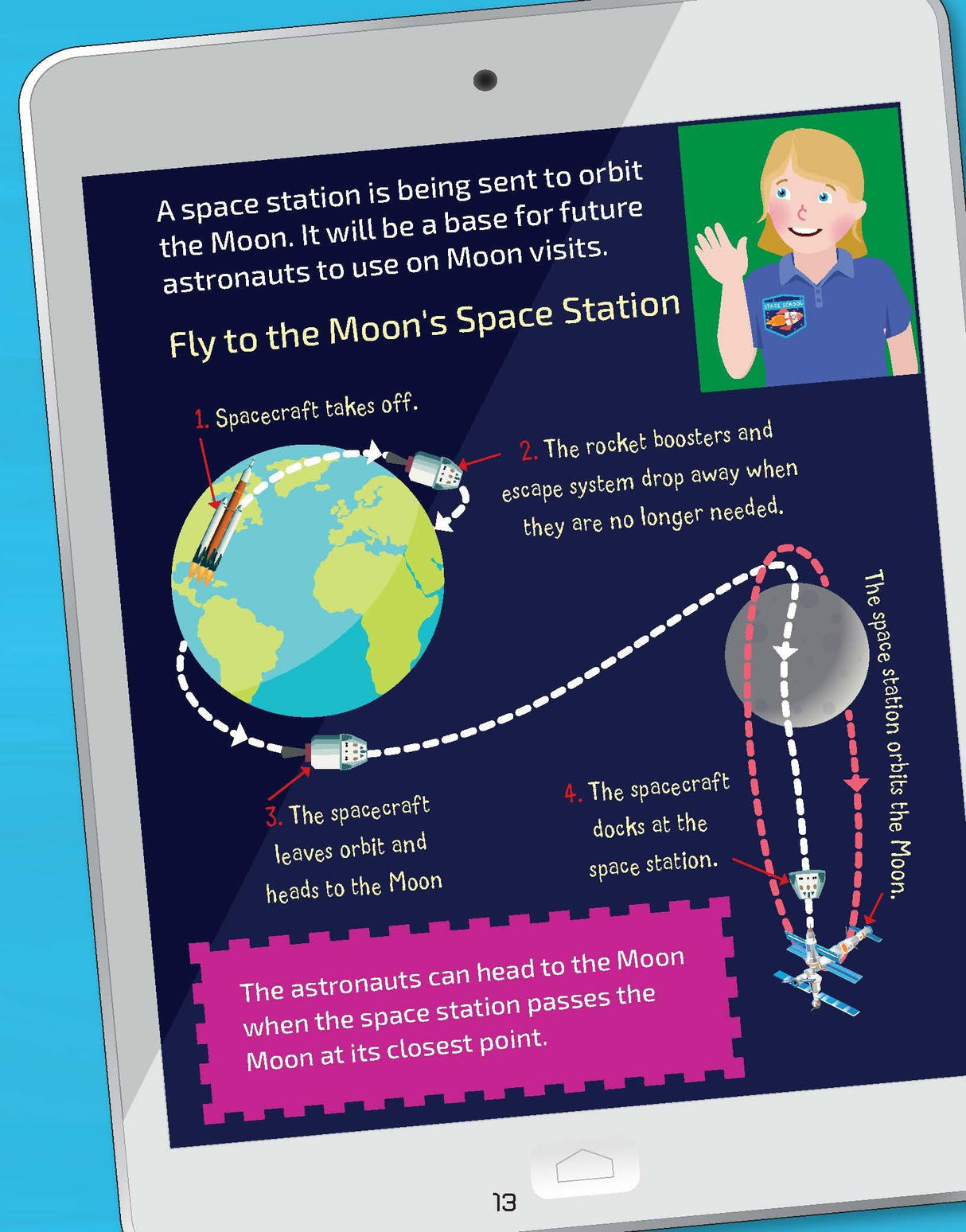 Space School: Ride A Rocket To The Moon - Retail Maharaj