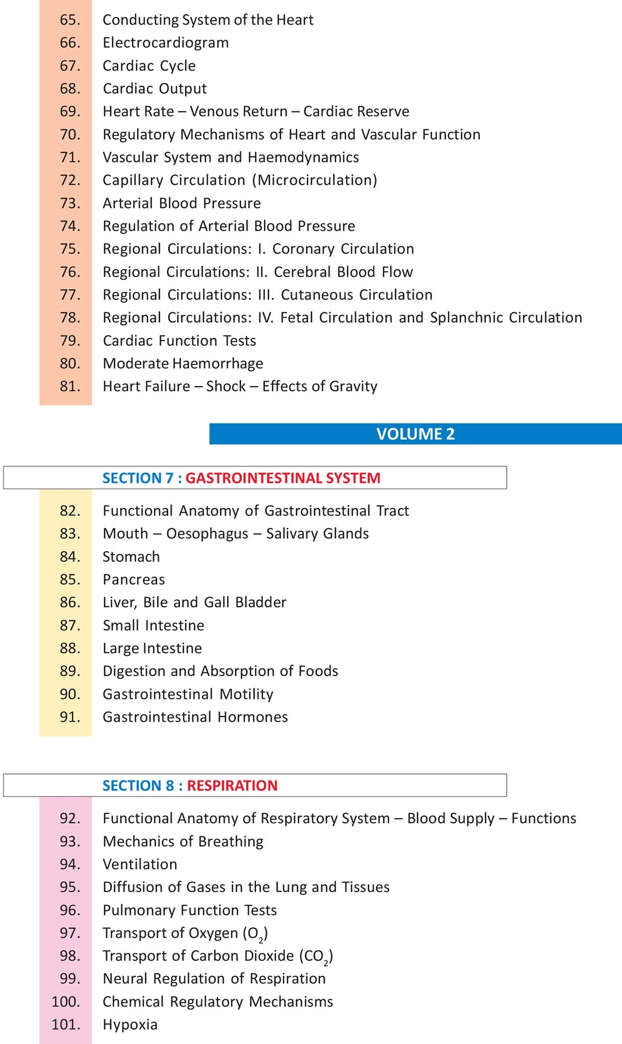 LPR Fundamentals of Medical Physiology (2 Vols) 7th Edition 2021 [paperback] L Prakasam Reddy [Jan 01, 2020]… - Retail Maharaj