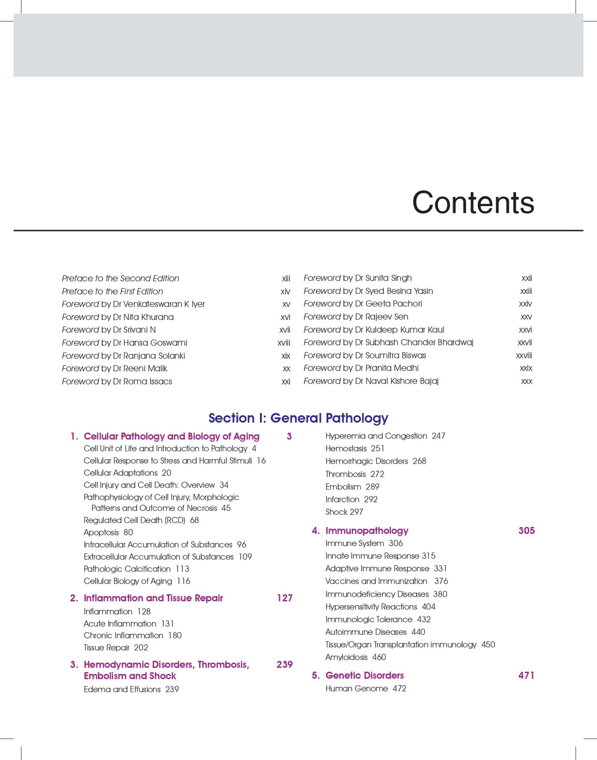 Textbook of Pathology 2 Vol Set, 2025 , 2nd Edition (Volume I: General Pathology and Hematology ), (Volume II: Systemic Pathology & Molecular Diagnostics) - Retail Maharaj