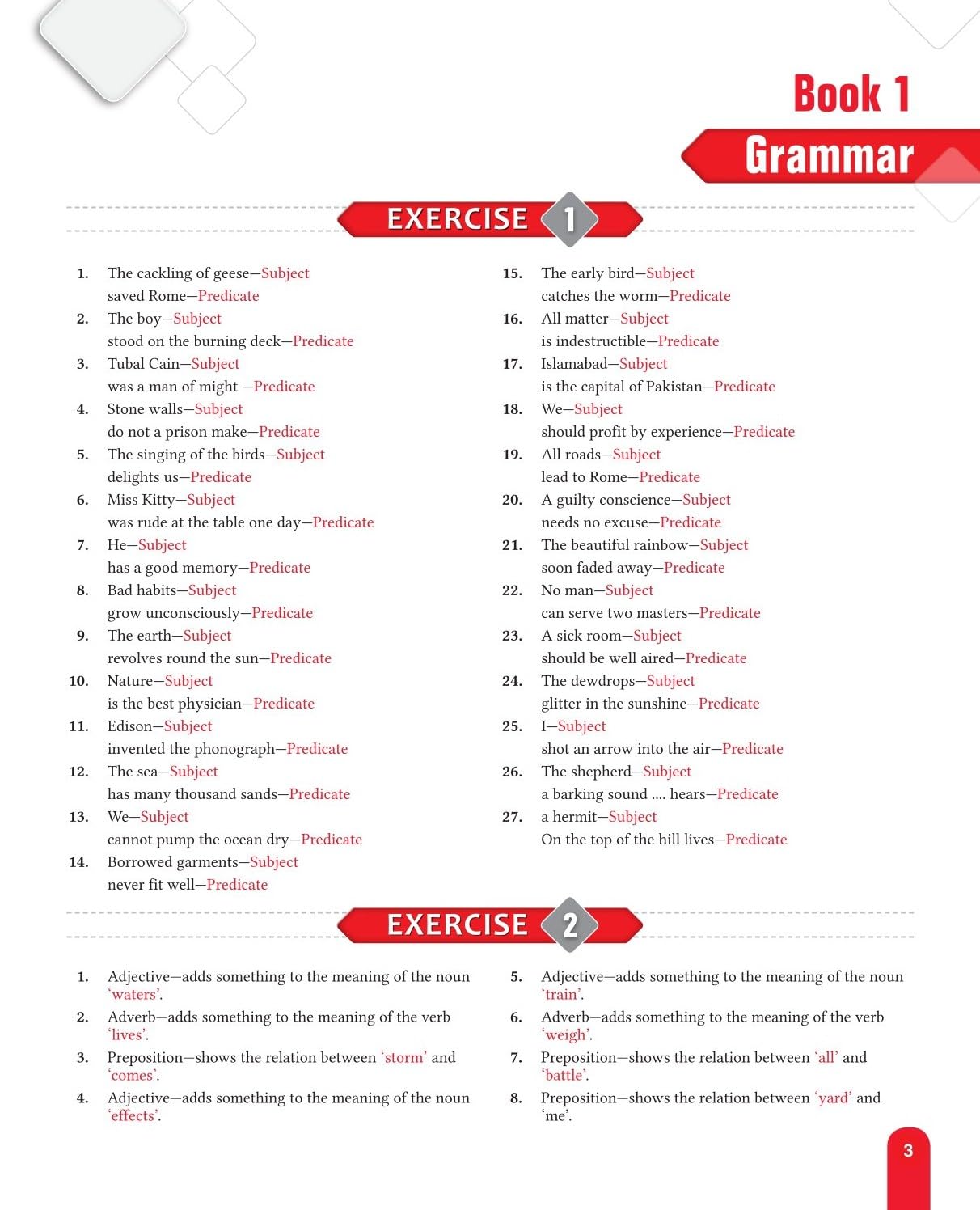 S Chand Wren & Martin's Key to High School English Grammar & Composition - Latest (2026 - 2027) Edition | Complete Answers and Practice Guide | All-in-One Reference and Answer Guide - S Chand School Education - Retail Maharaj
