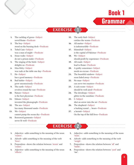 S Chand Wren & Martin's Key to High School English Grammar & Composition - Latest (2026 - 2027) Edition | Complete Answers and Practice Guide | All-in-One Reference and Answer Guide - S Chand School Education - Retail Maharaj