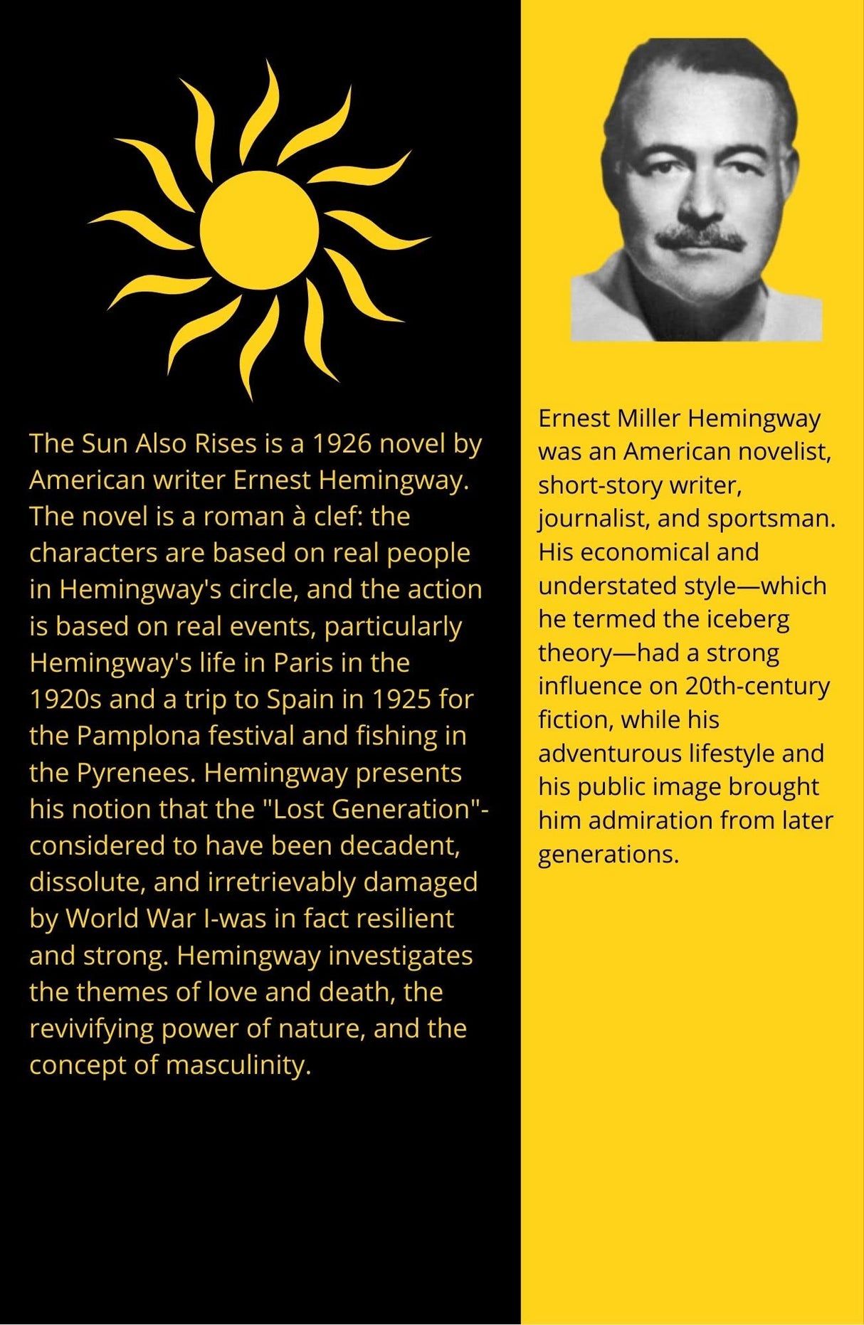 The Sun Also Rises - Retail Maharaj