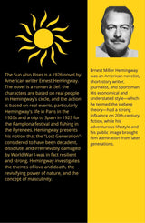 The Sun Also Rises - Retail Maharaj
