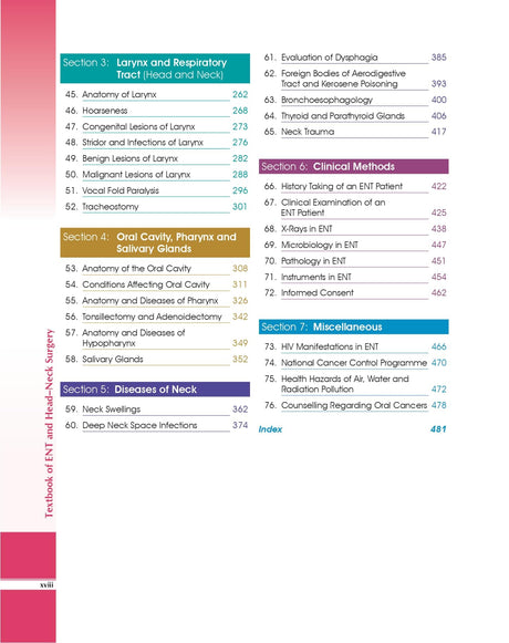 Textbook of ENT and Head Neck Surgery - 2024 - Retail Maharaj