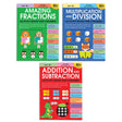 Math Activity Books Bundle 2 – Multiply / Fraction / Addition (Pack of 3 Books) - Retail Maharaj