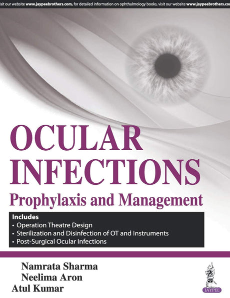 OCULAR INFECTIONS PROPHYLAXIS AND MANAGEMENT - Retail Maharaj