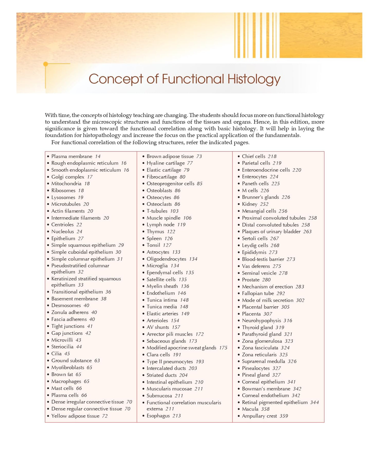 Textbook of Human Histology, Free Companion Workbook Included 2/ed [Paperback] Yogesh Sontakke - Retail Maharaj