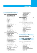 Pharmacology for Nurses - Retail Maharaj