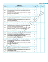 TEXTBOOK OF PSYCHIATRY: CONCEPTS TO CLINICS - Retail Maharaj