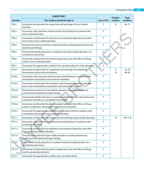 TEXTBOOK OF PSYCHIATRY: CONCEPTS TO CLINICS - Retail Maharaj