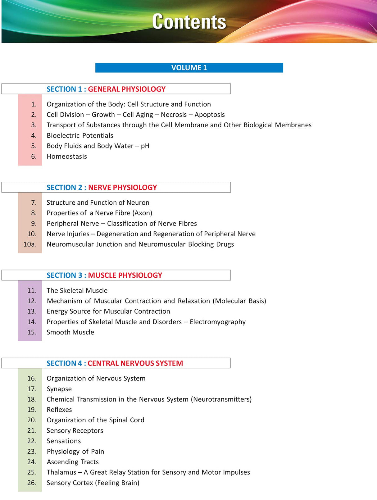 LPR Fundamentals of Medical Physiology (2 Vols) 7th Edition 2021 [paperback] L Prakasam Reddy [Jan 01, 2020]… - Retail Maharaj