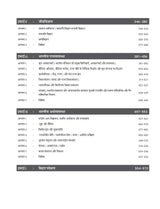 Astra 6000+ GS Practice MCQs (Hindi) for BPSC (CCE, TRE, Daroga), BSSC (CGL) and SSC exams 2026 | Tarkash | Rohit Priyadarshi | Bihar Special | Subject wise & Topic wise NCERT based MCQs - Retail Maharaj