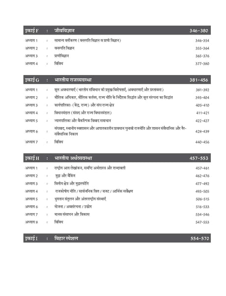 Astra 6000+ GS Practice MCQs (Hindi) for BPSC (CCE, TRE, Daroga), BSSC (CGL) and SSC exams 2026 | Tarkash | Rohit Priyadarshi | Bihar Special | Subject wise & Topic wise NCERT based MCQs - Retail Maharaj