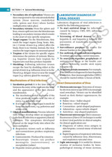 Essentials of Applied Microbiology for Nurses (Including Infection Control and Safety) - Retail Maharaj