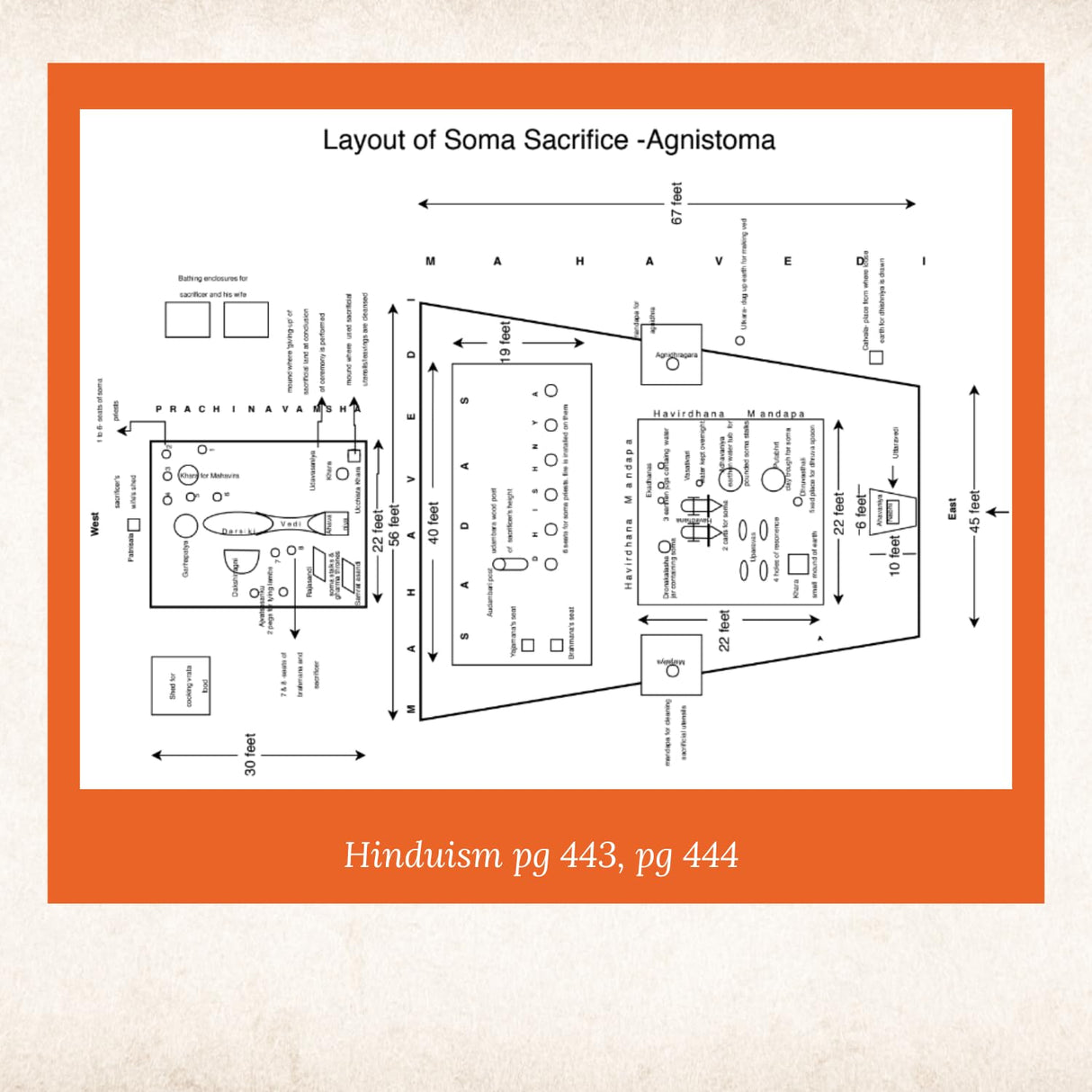 Hinduism - Ritual, Reason and Beyond - Retail Maharaj