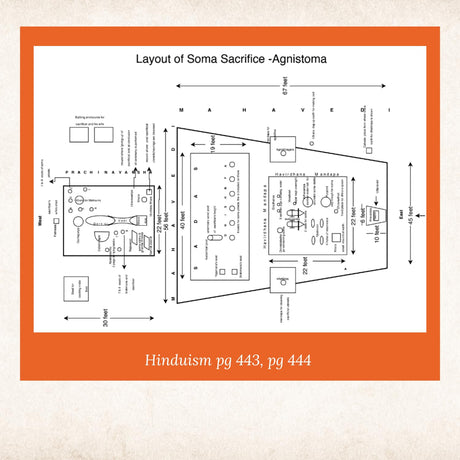 Hinduism - Ritual, Reason and Beyond - Retail Maharaj