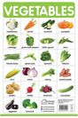 Vegetables - My First Early Learning Wall Chart: For Preschool, Kindergarten, Nursery And Homeschooling (19 Inches X 29 Inches) - Retail Maharaj
