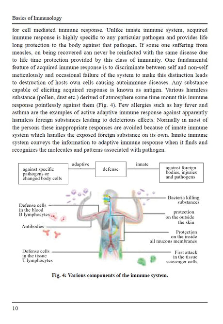 Basics of Immunology - Retail Maharaj