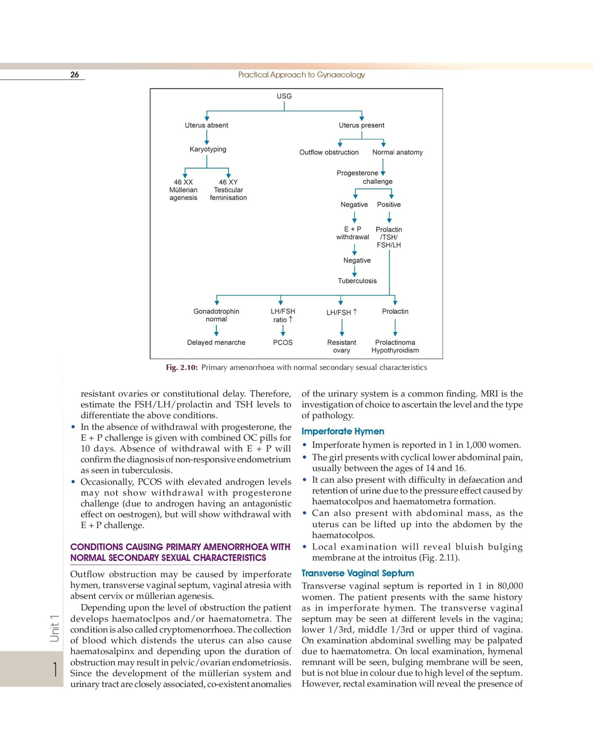 Practical Approach to Gynaecology - (PB 2026) - Retail Maharaj